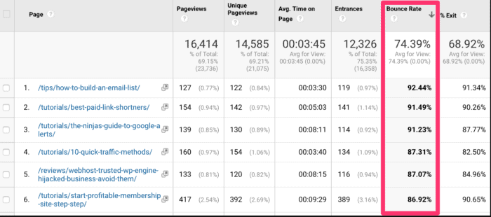 filter report google analytics