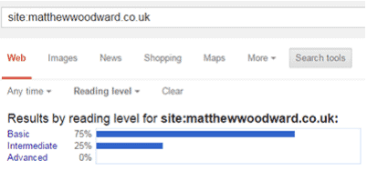 content reading level