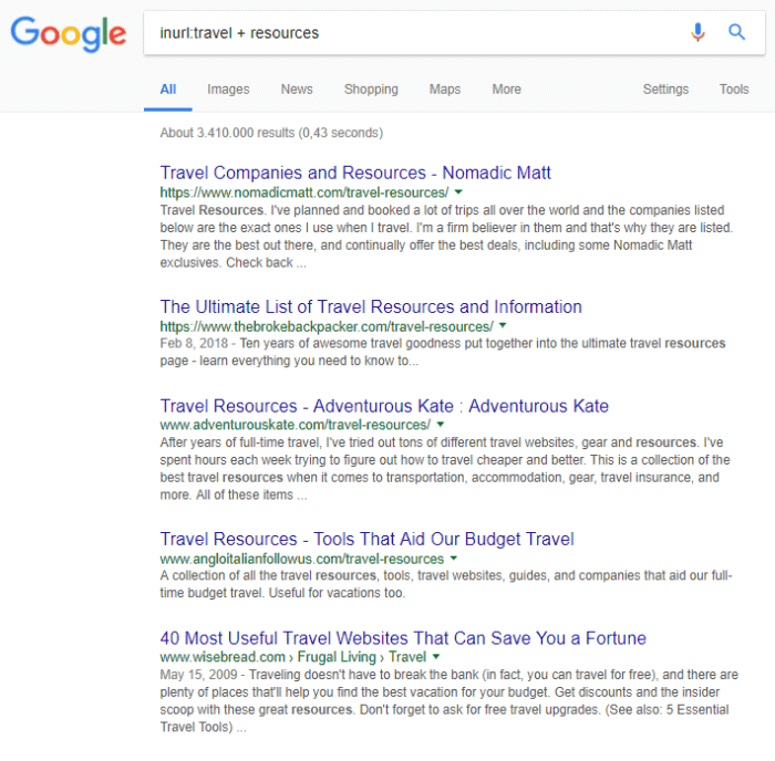 in url resources