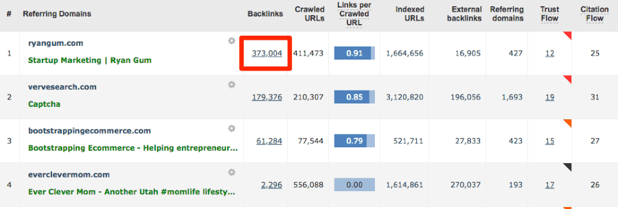 majestic referring domains backlinks crazy