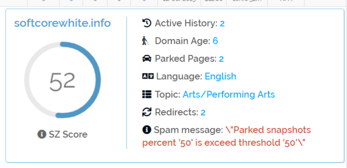 parked pages