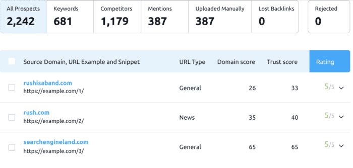 semrush outreach tool
