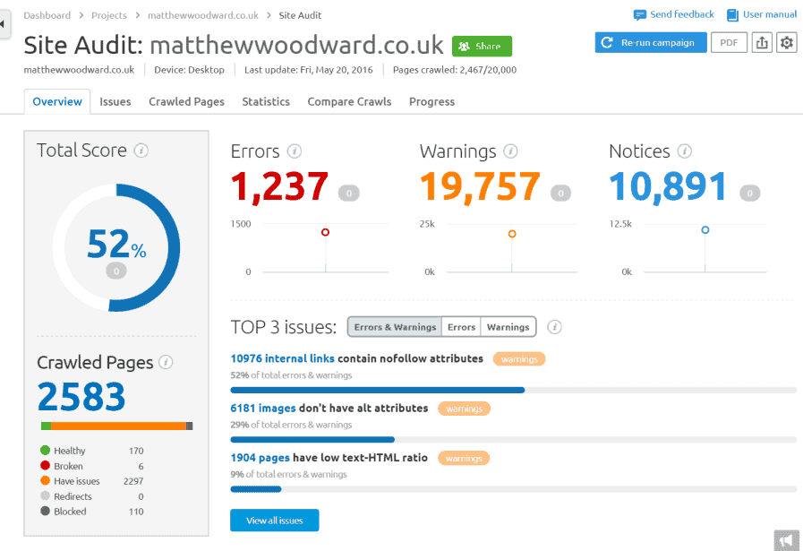 semrush site audit