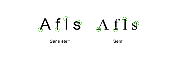 Serif Fonts