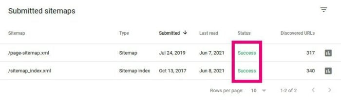 sitemap submission success