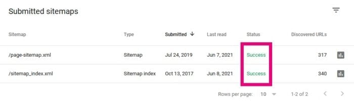 submitted sitemap success