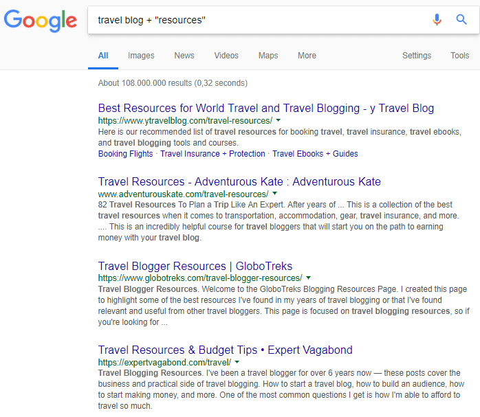 Travel Blog resources