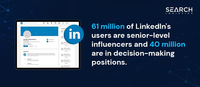 Digital Marketing Statistics - LinkedIn