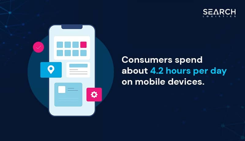 Digital Marketing Statistics - Mobile statistics