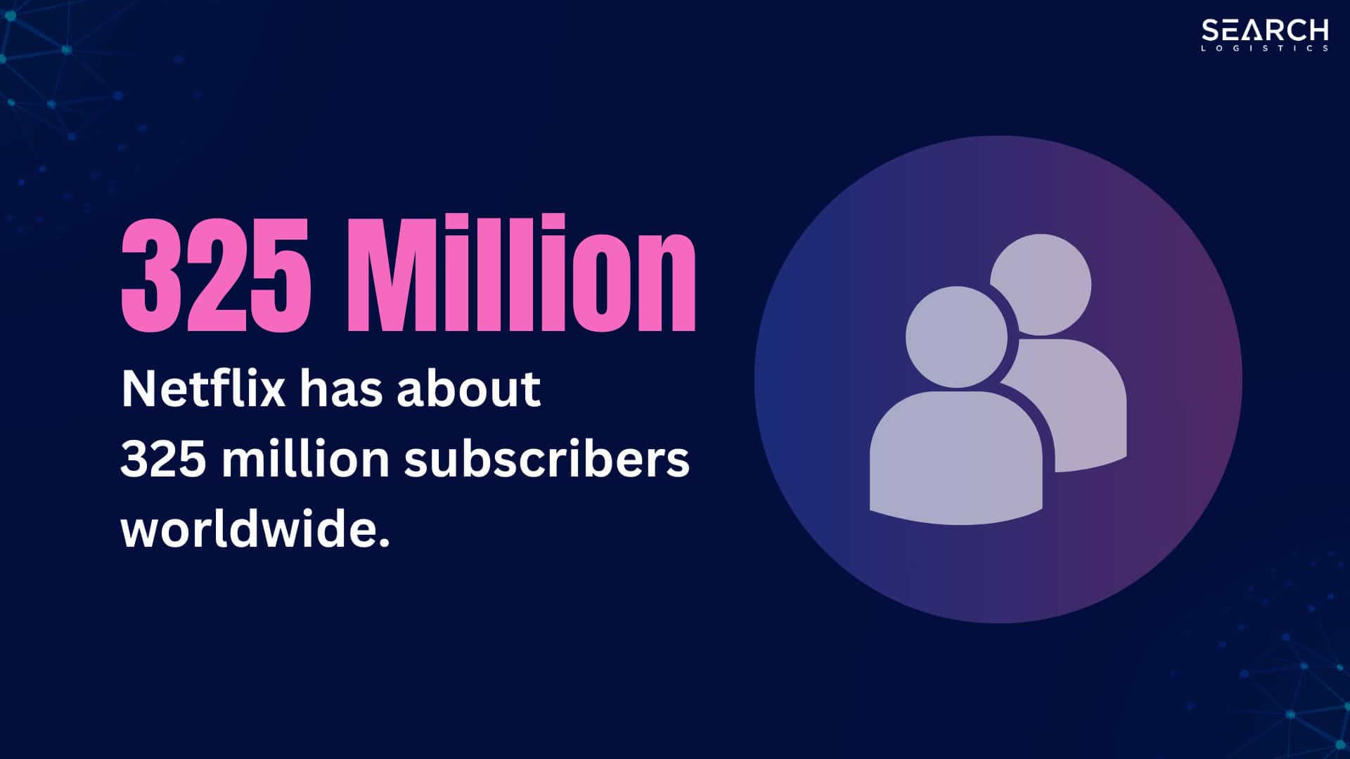 netflix had about 325 million subscribers