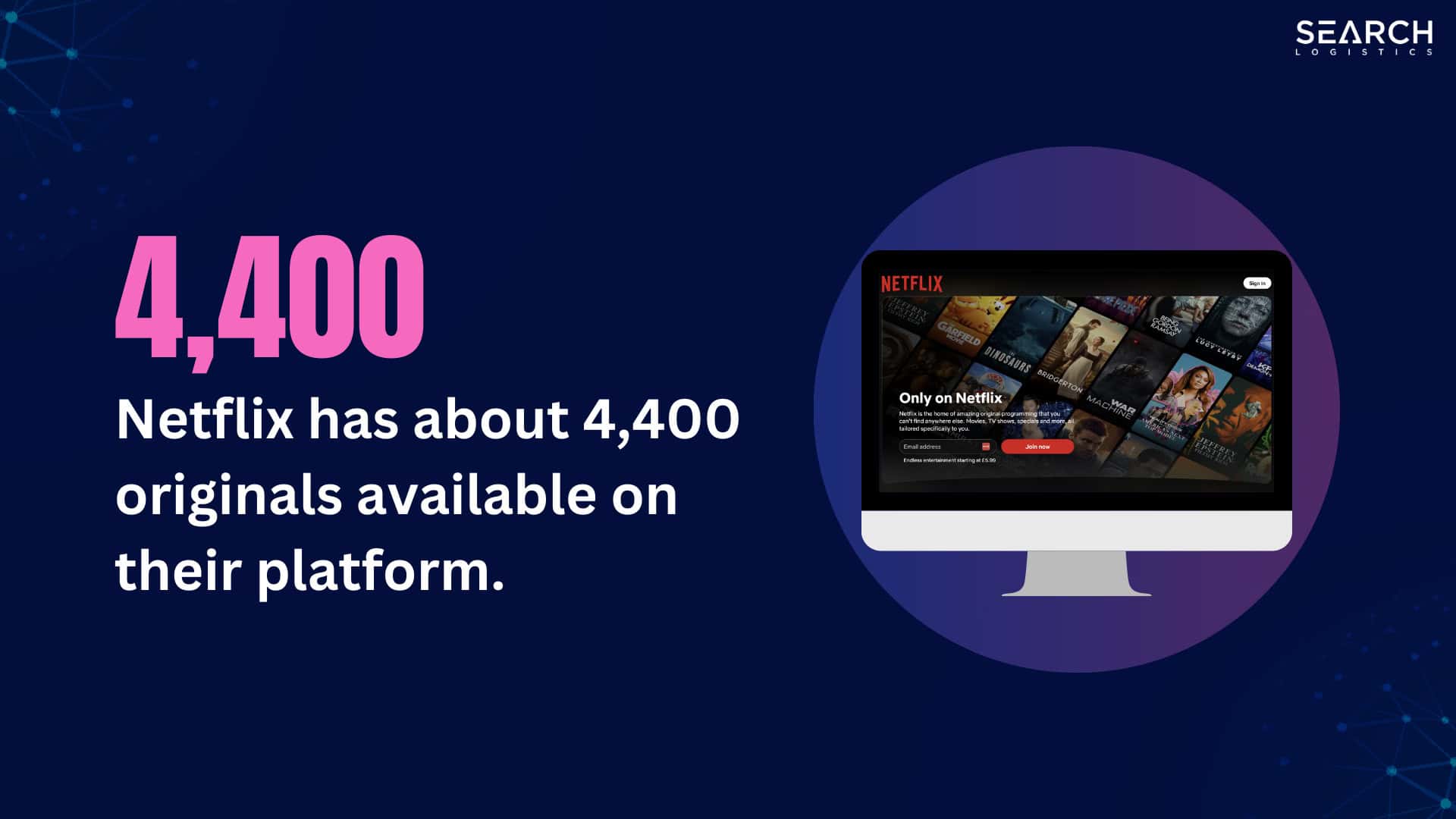 netflix has about 4,400 originals available