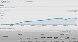 4 ways to increase your search traffic without building links
