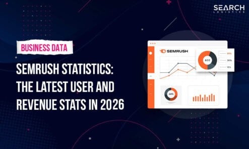 Semrush Statistics: The Latest User And Revenue Stats in 2026