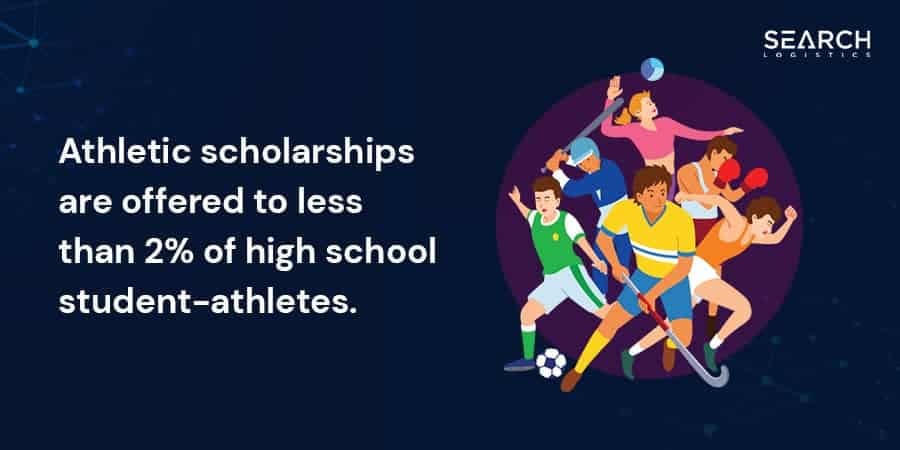 Athletic scholarships