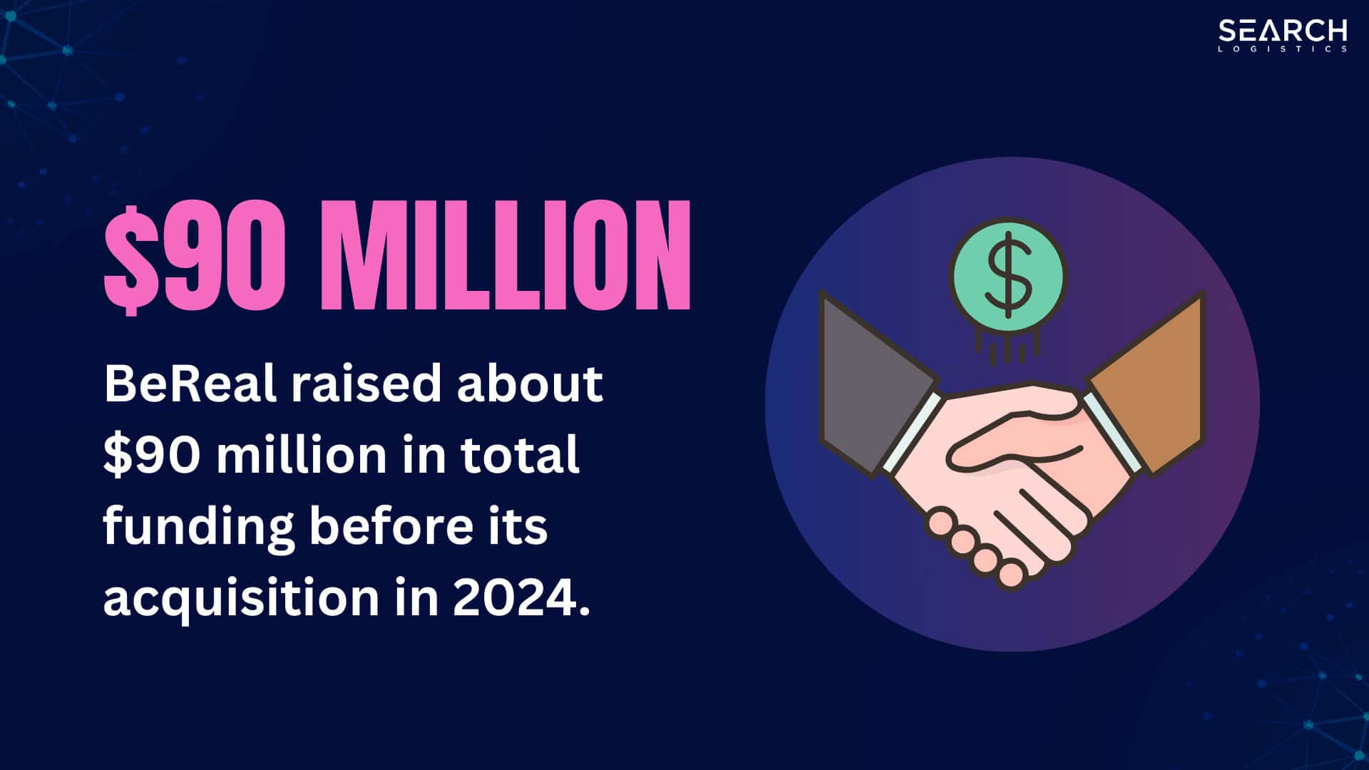 BeReal raised 90 million in funding