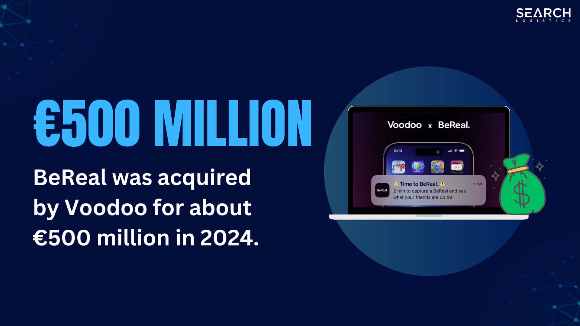 BeReal was acquired for 500 million in 2024