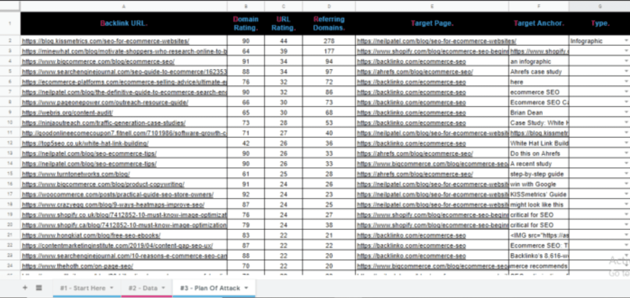 backlink theft sheet