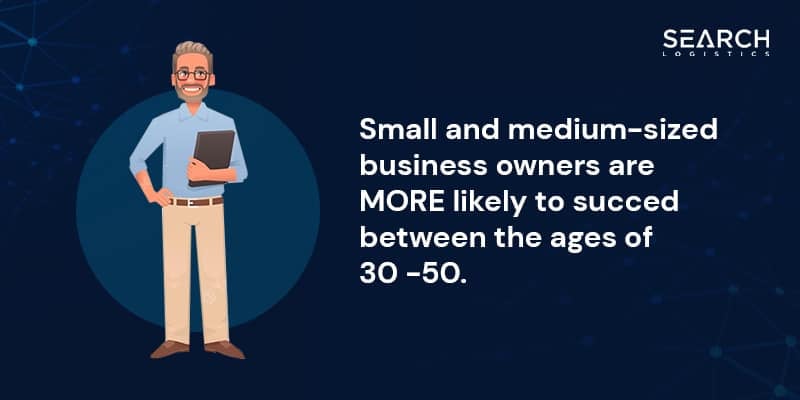 small bsuiness owners - age statistics