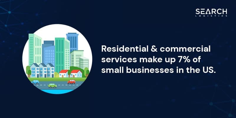 small business stats: residential and commercial services