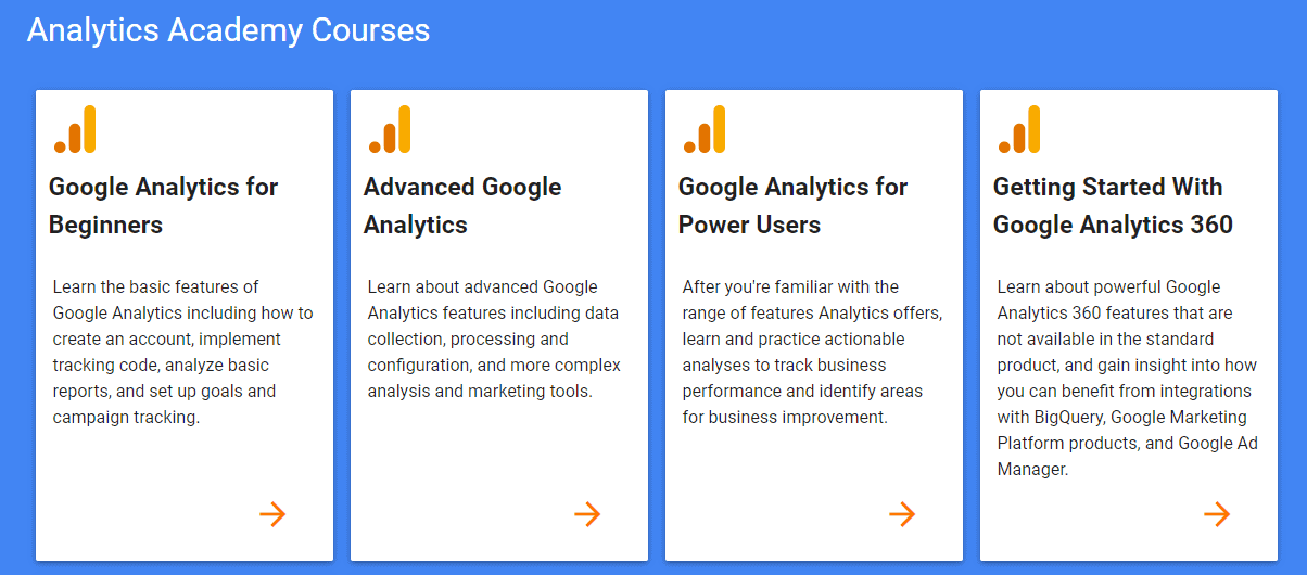 analytics academy courses