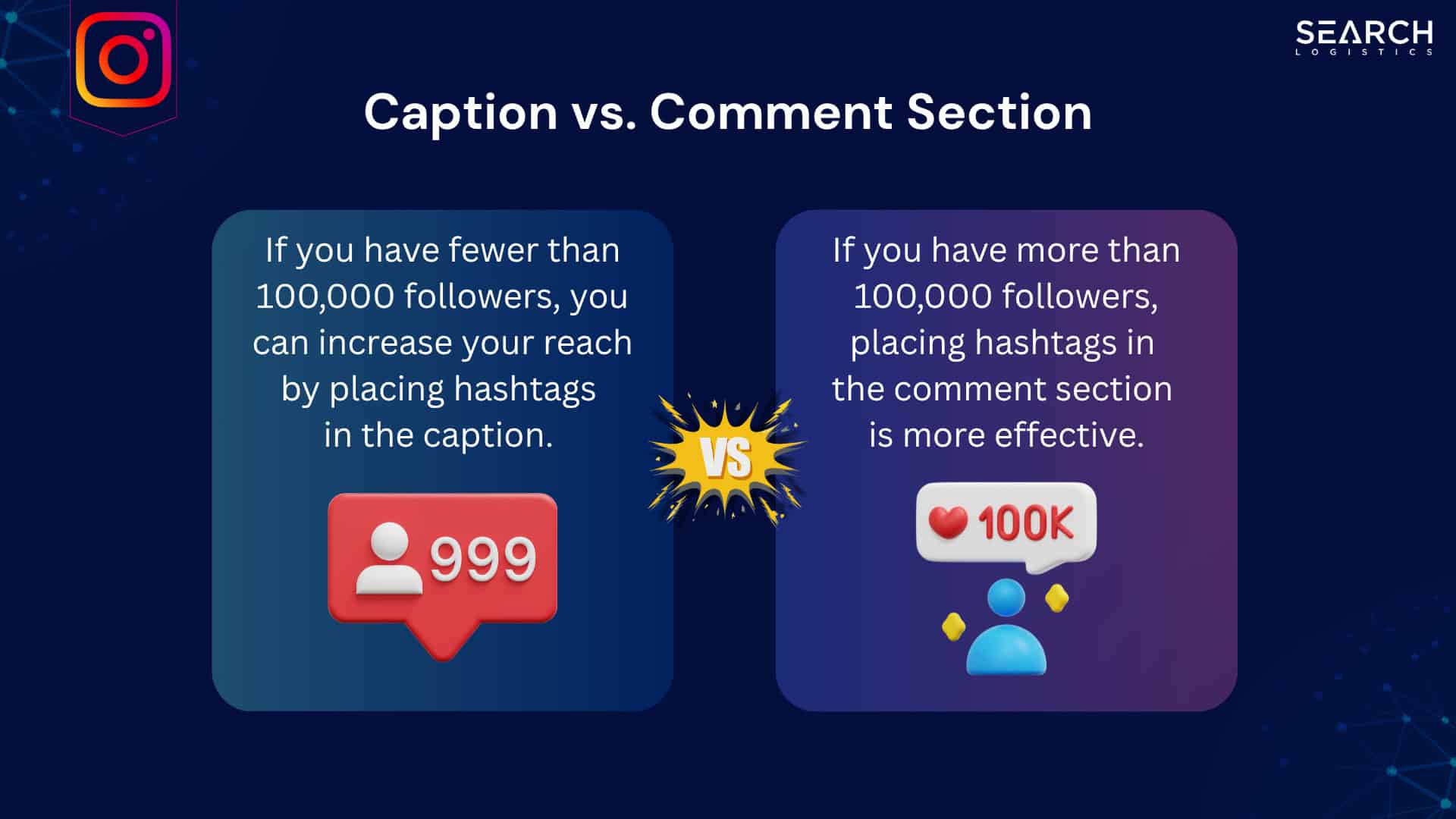 Caption vs Comment section