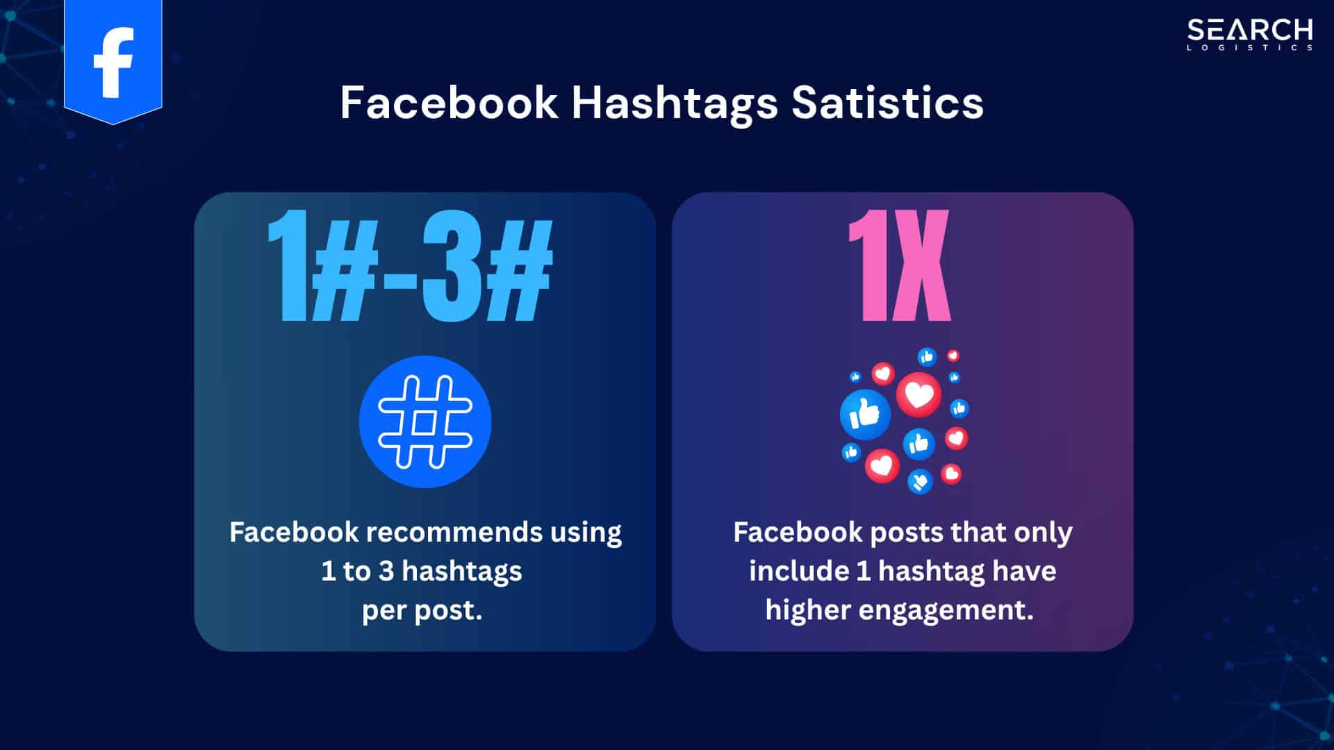 facebook hashtags statistics
