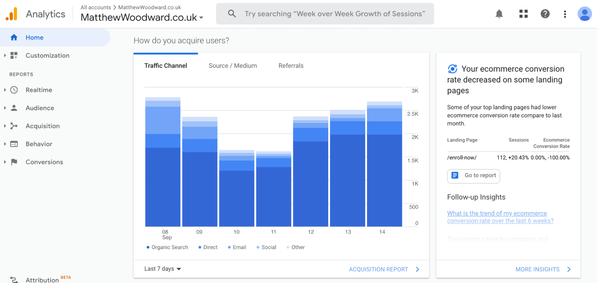 google analytics 