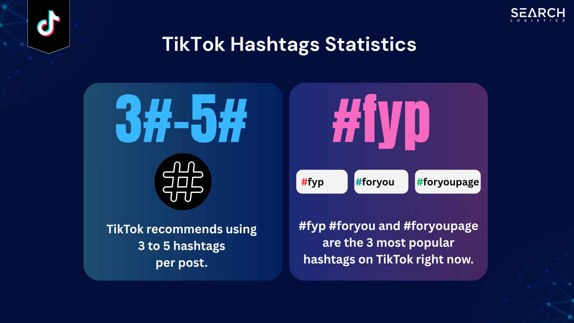 TikTok hashtags statistics
