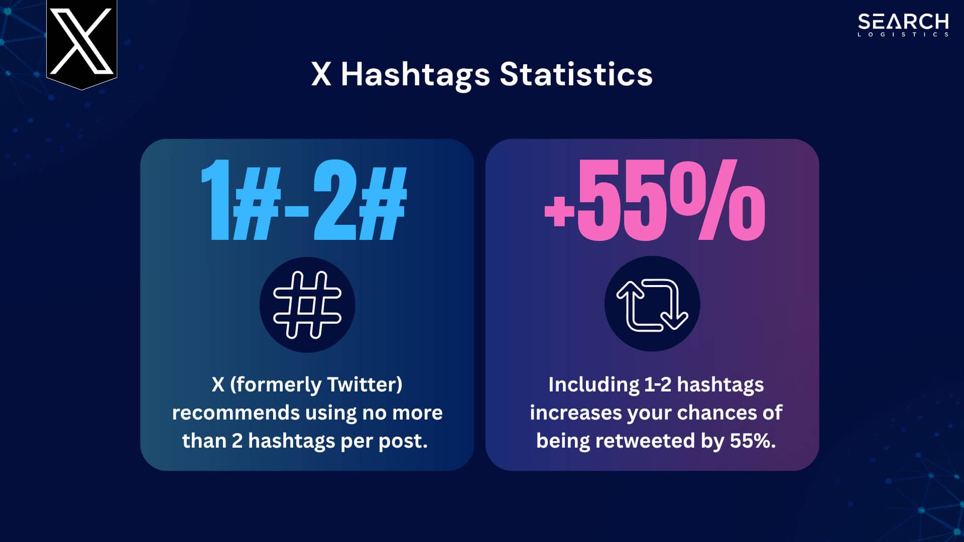 x hashtags statistics