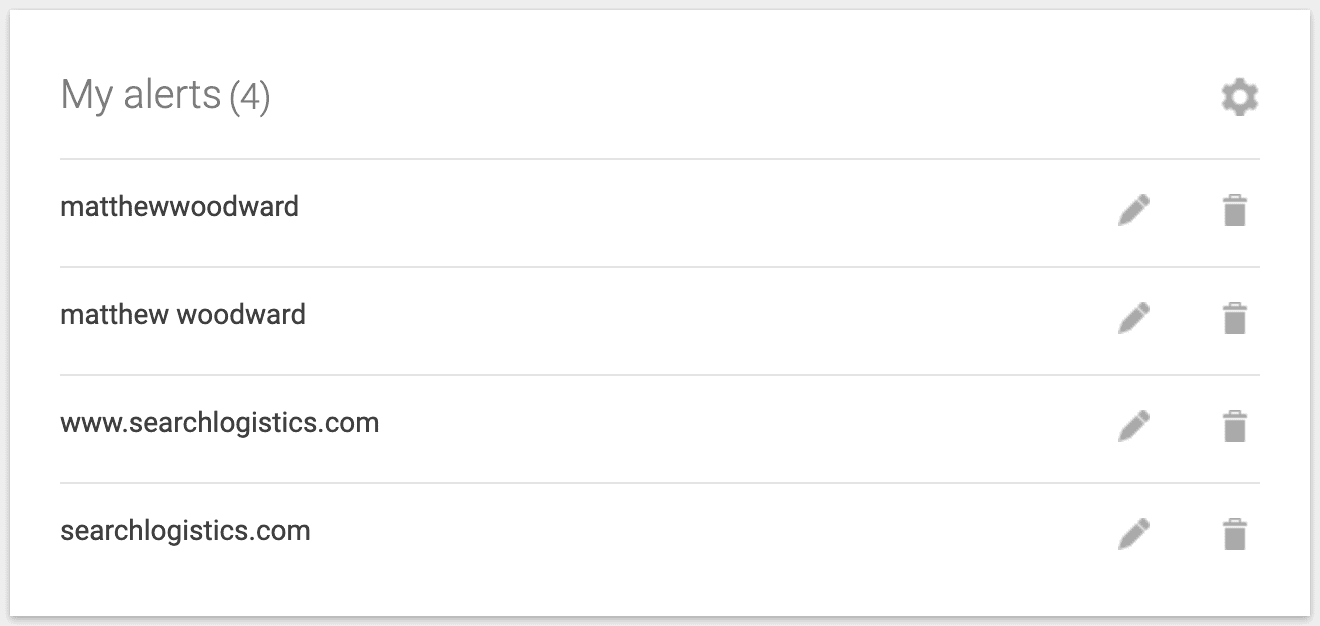 brand monitoring google alerts