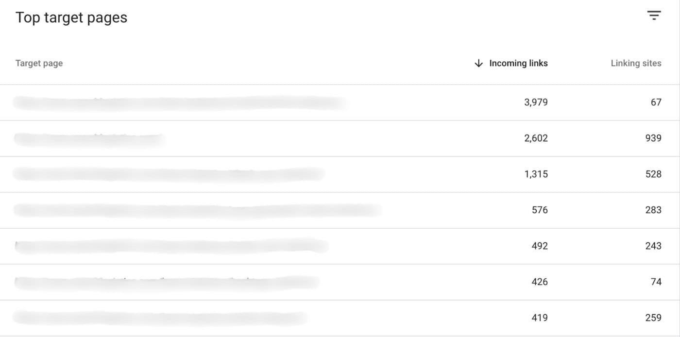 external links report