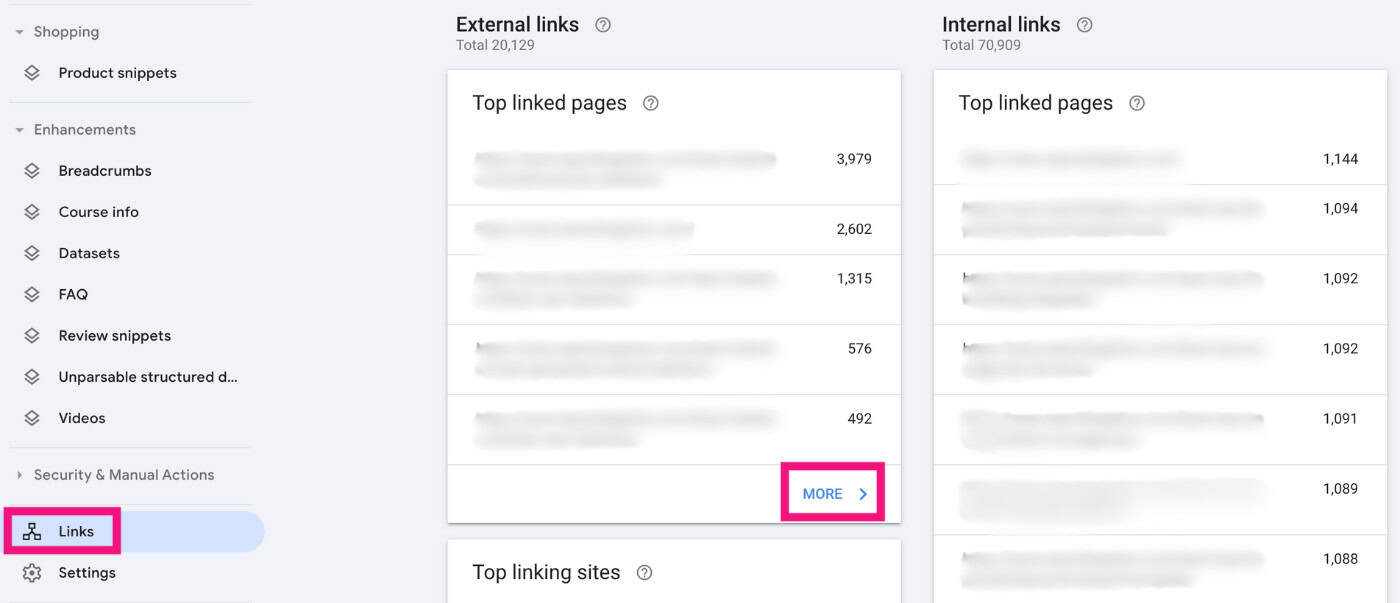 top linked pages external links