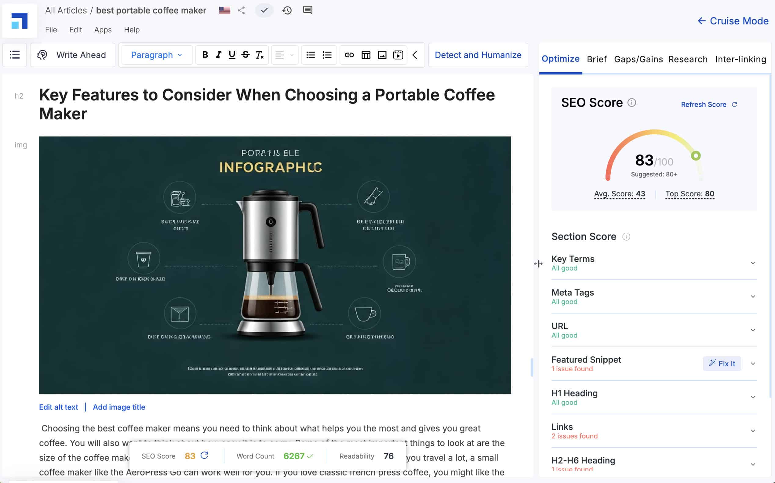 article test with images and seo score