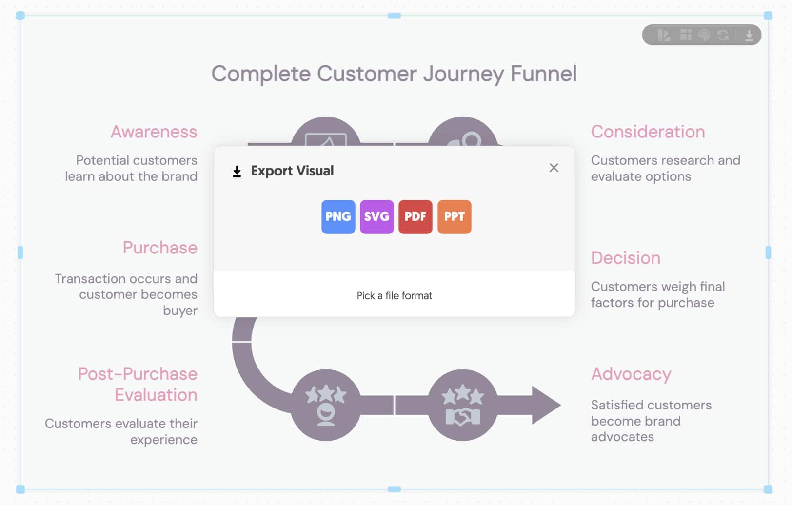 export options