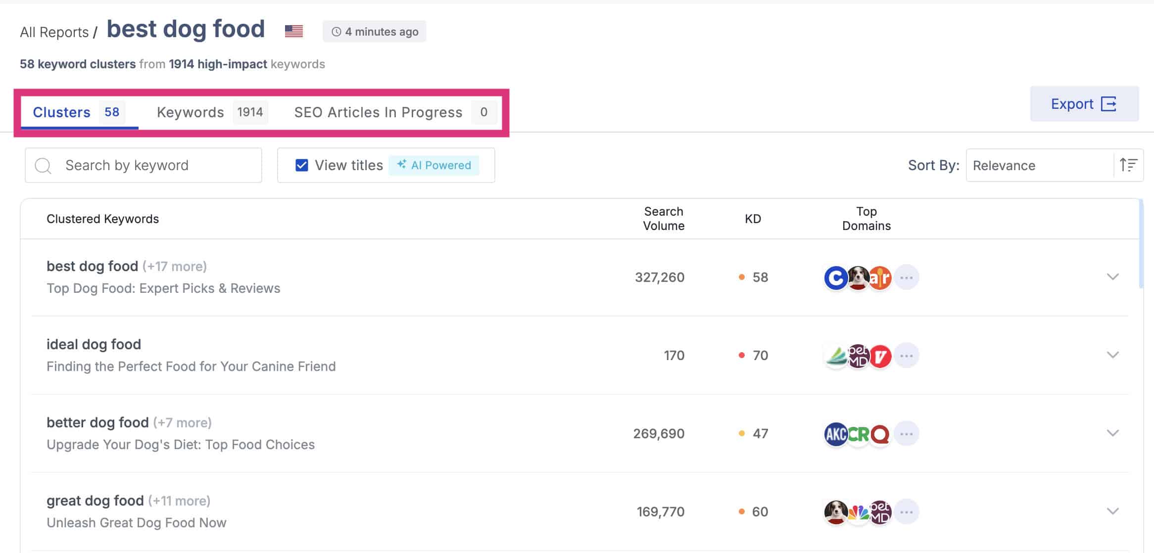 keyword planner report