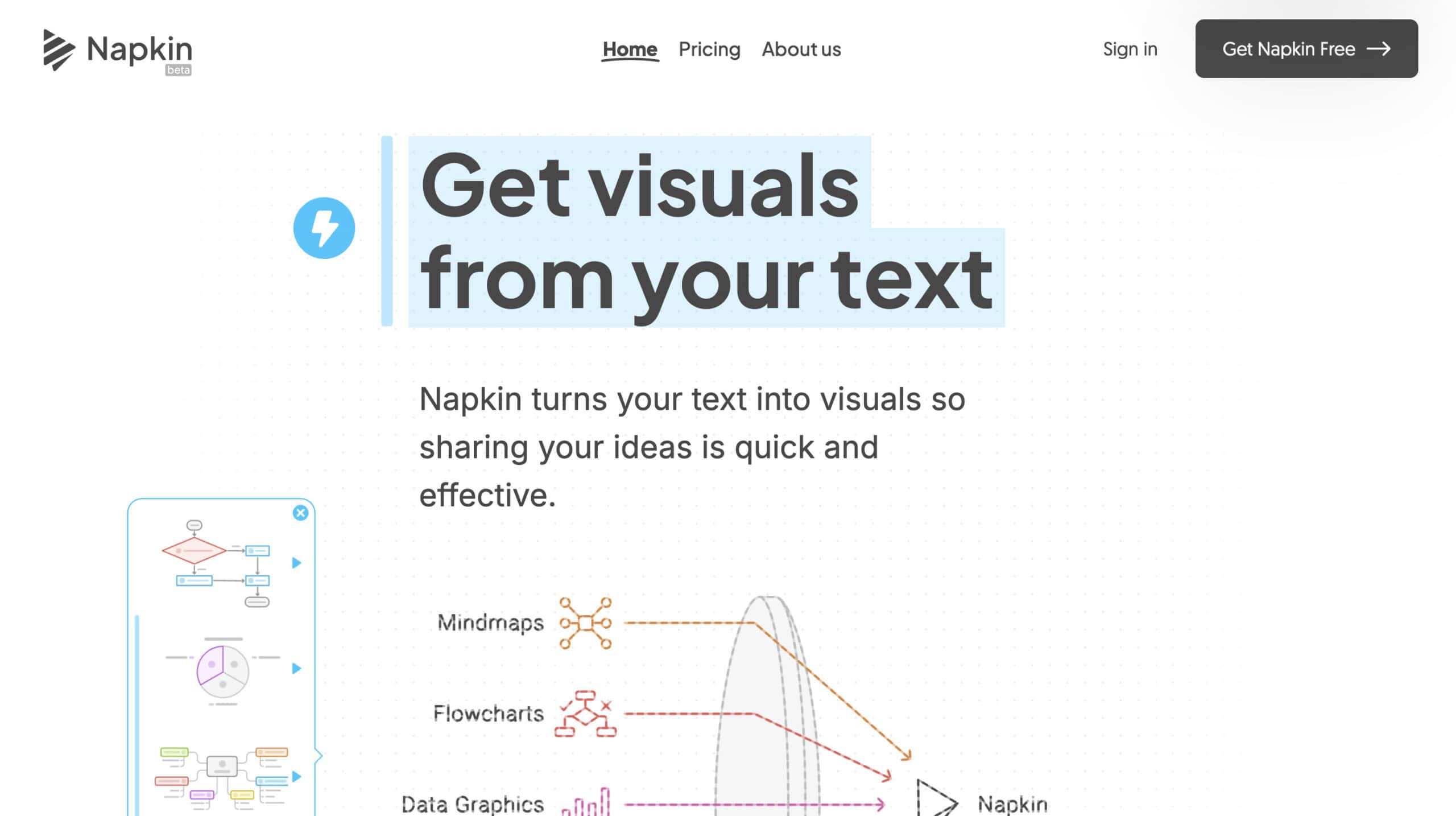 napkin ai review