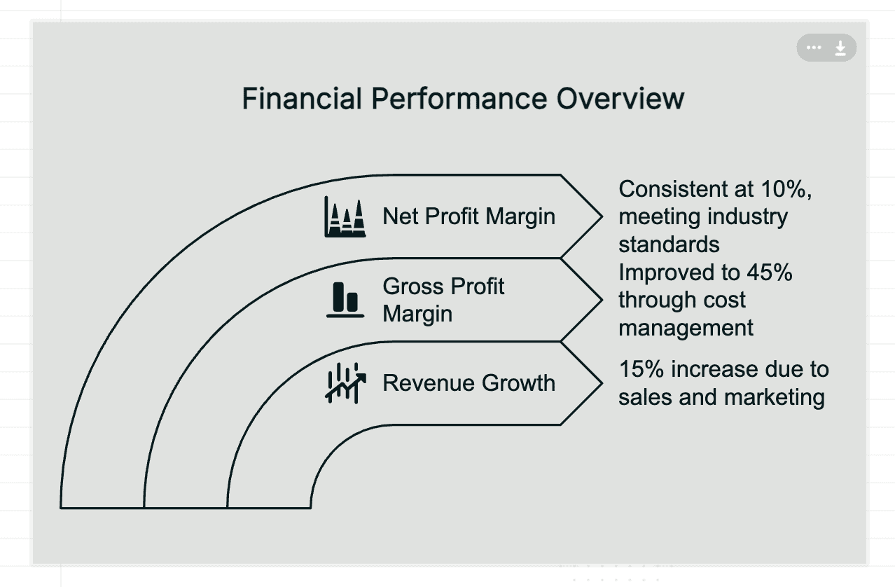 slide 1 example
