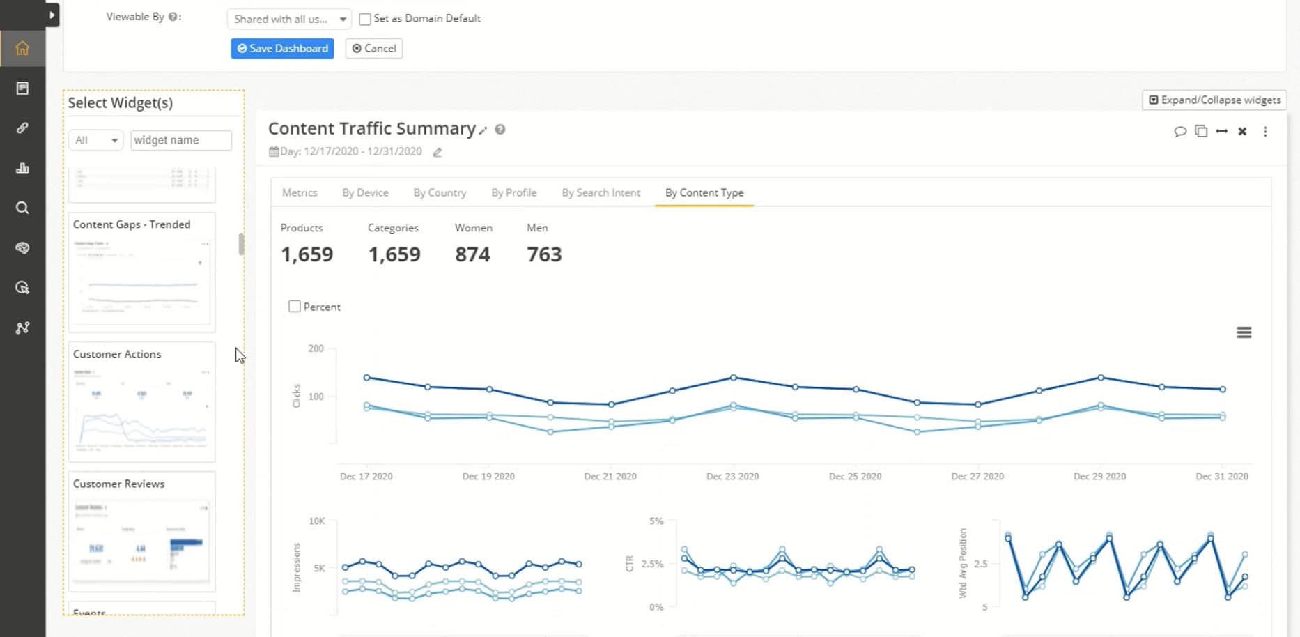 customisable dashboards
