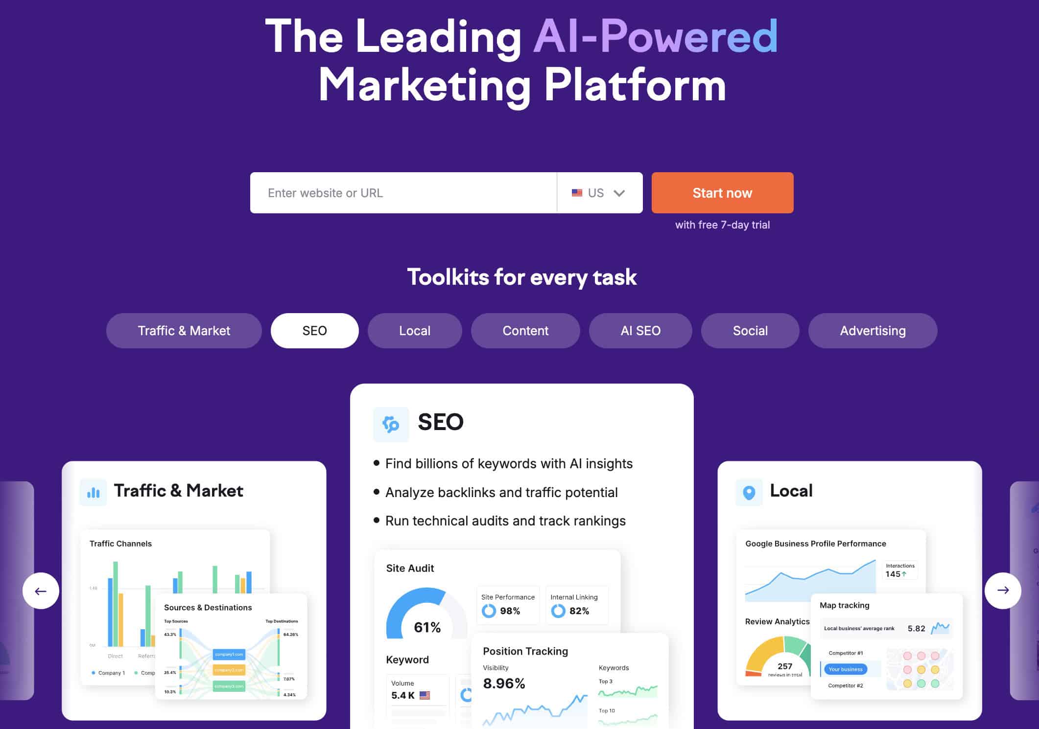 semrush