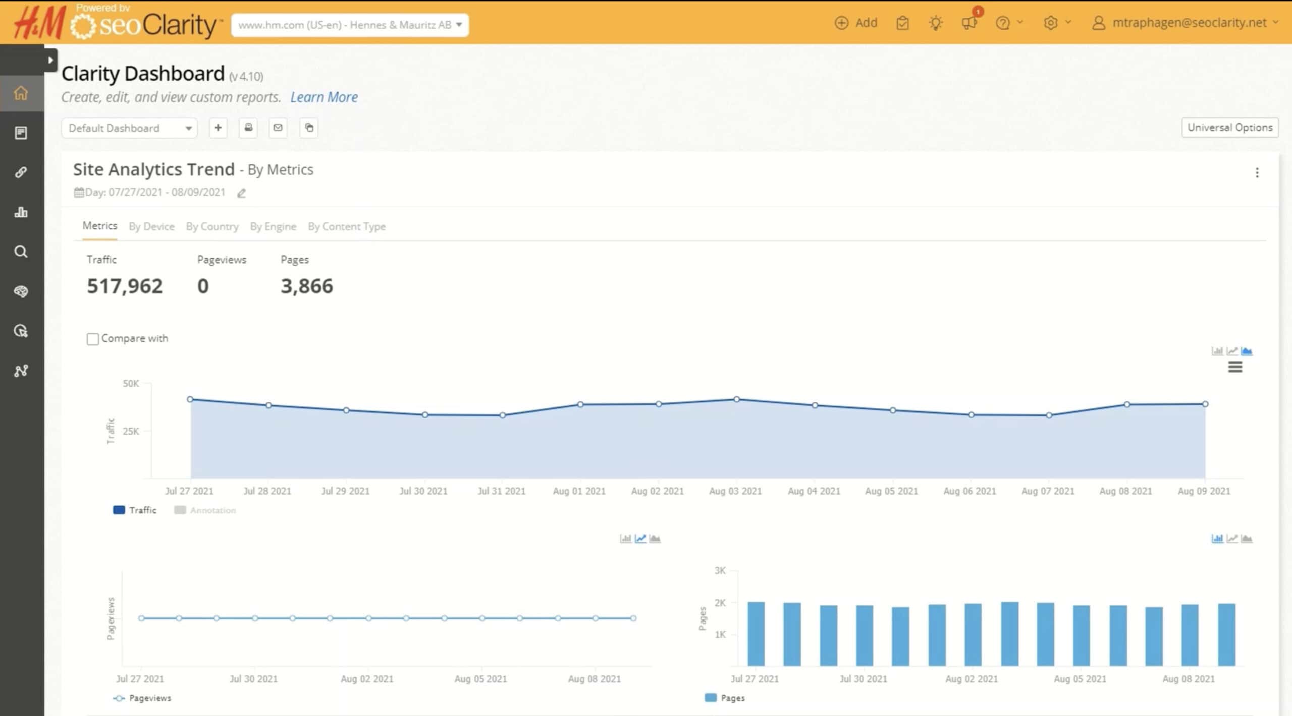 seo clarity custom dashboard