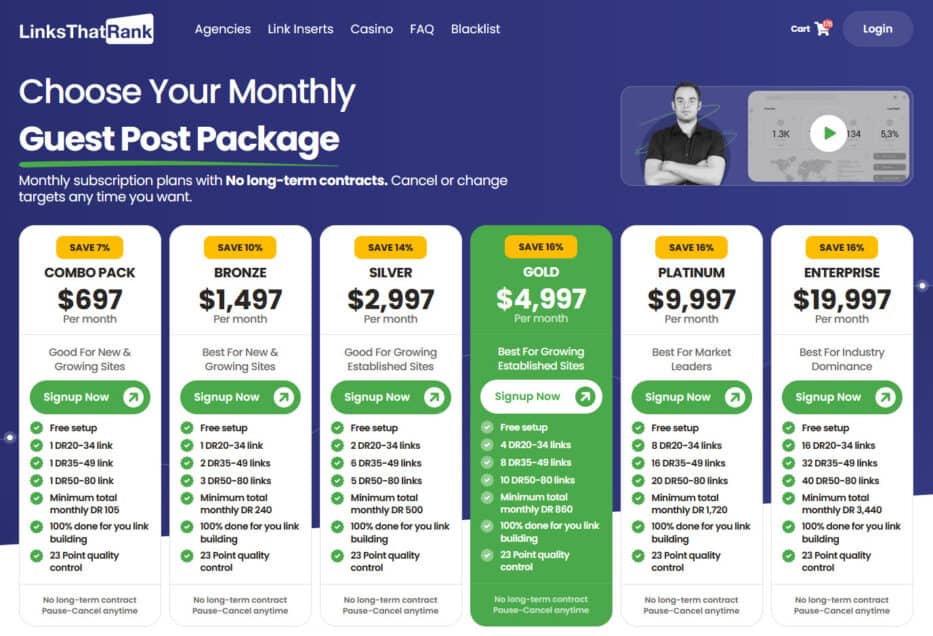 the best way to save money with link building is a discounted package from LinksThatRank