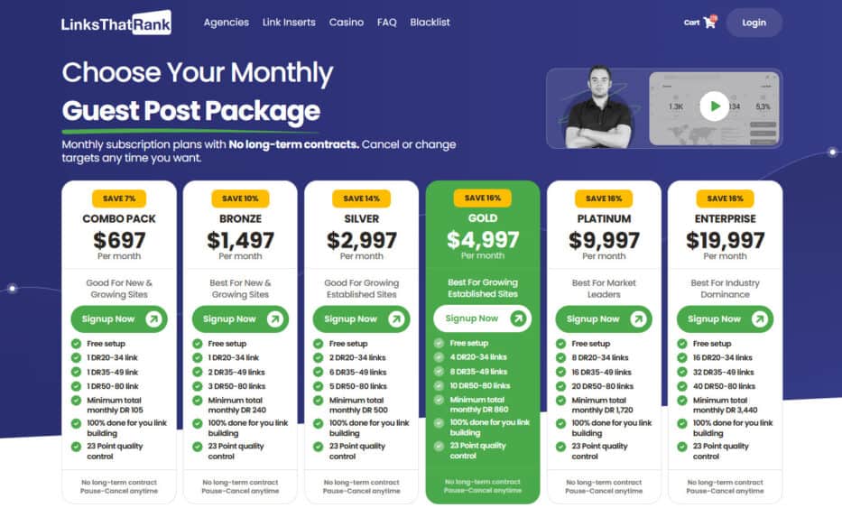 link building agency discounts