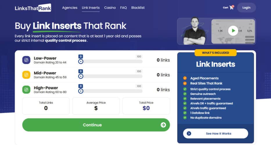 LinksThatRank is the best niche edit service provider