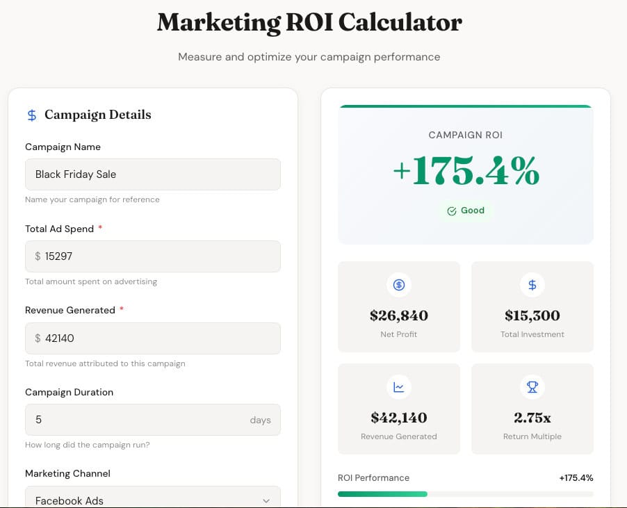 Marketing ROI Calculator