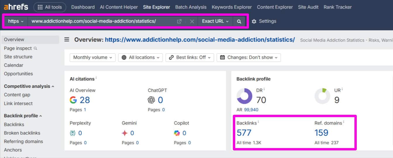 ahrefs search domain
