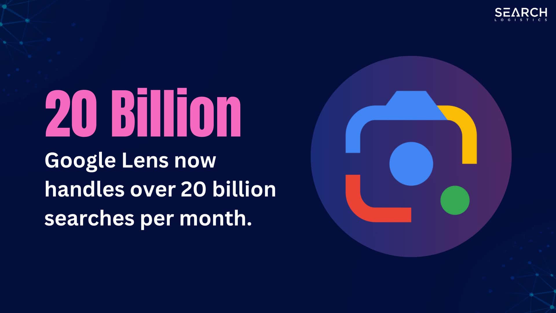 Google Lens now handles over 20 billion searches per month