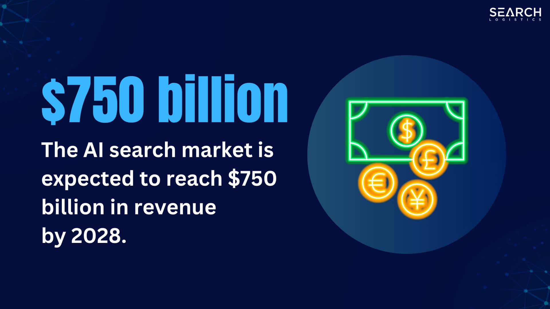 the ai market is expected to reach 750b in revenue by 2028