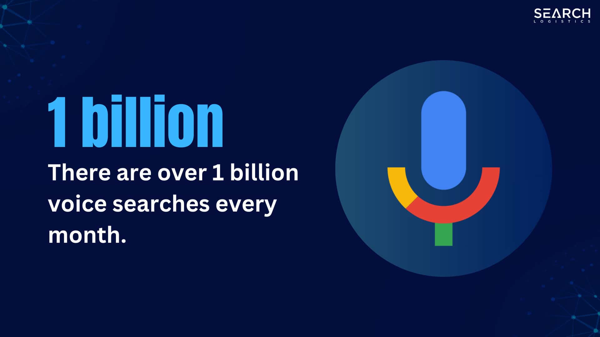 there are over 1 billion voice searches every month