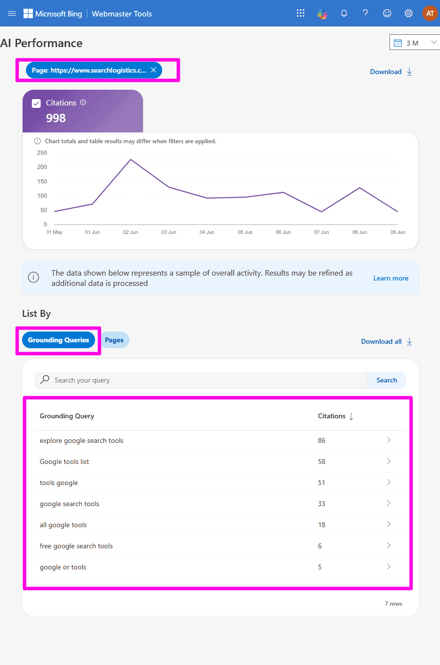 bing grounding queries by url