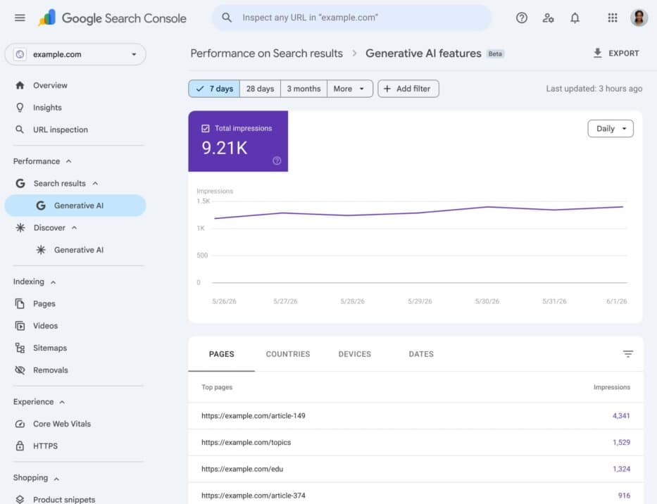 google search console ai overview impressions